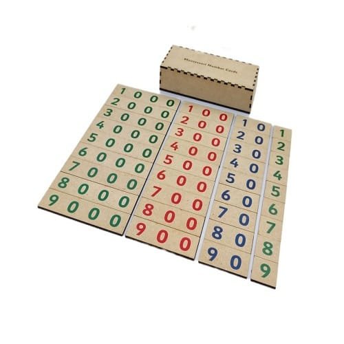 Montessori Number Cards - winkslab.in