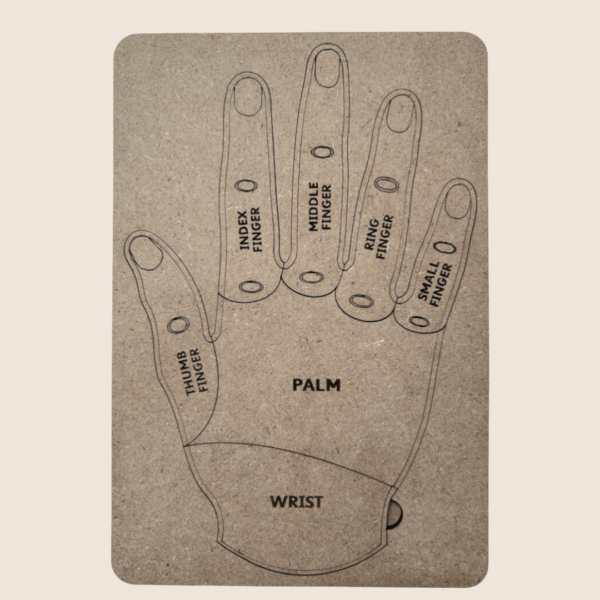 Human Hand