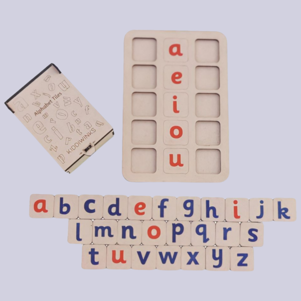 CVC  Kit - Image 3