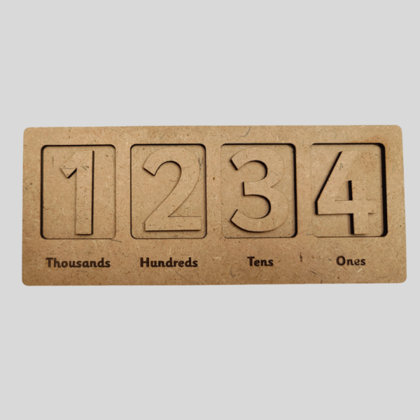 THTO Board - Image 3