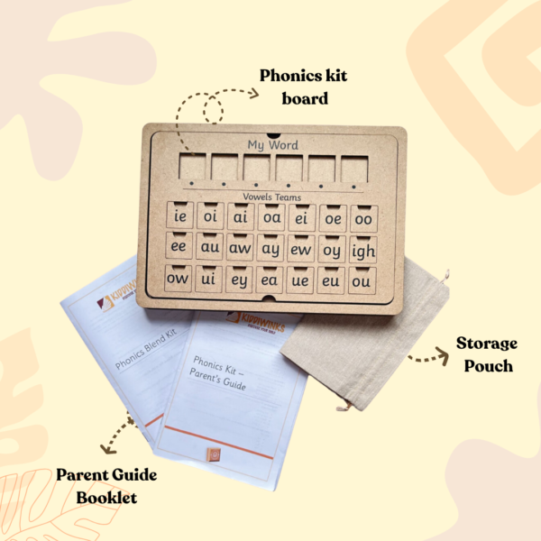 Phonics Blend kit - Image 3