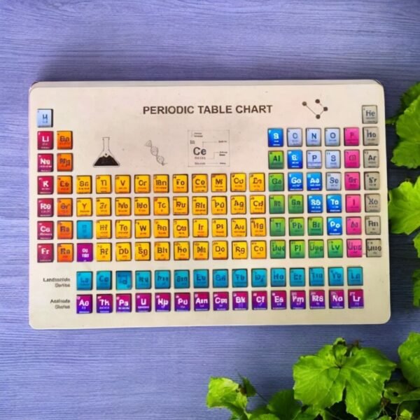 Periodic Table Chart - Image 3