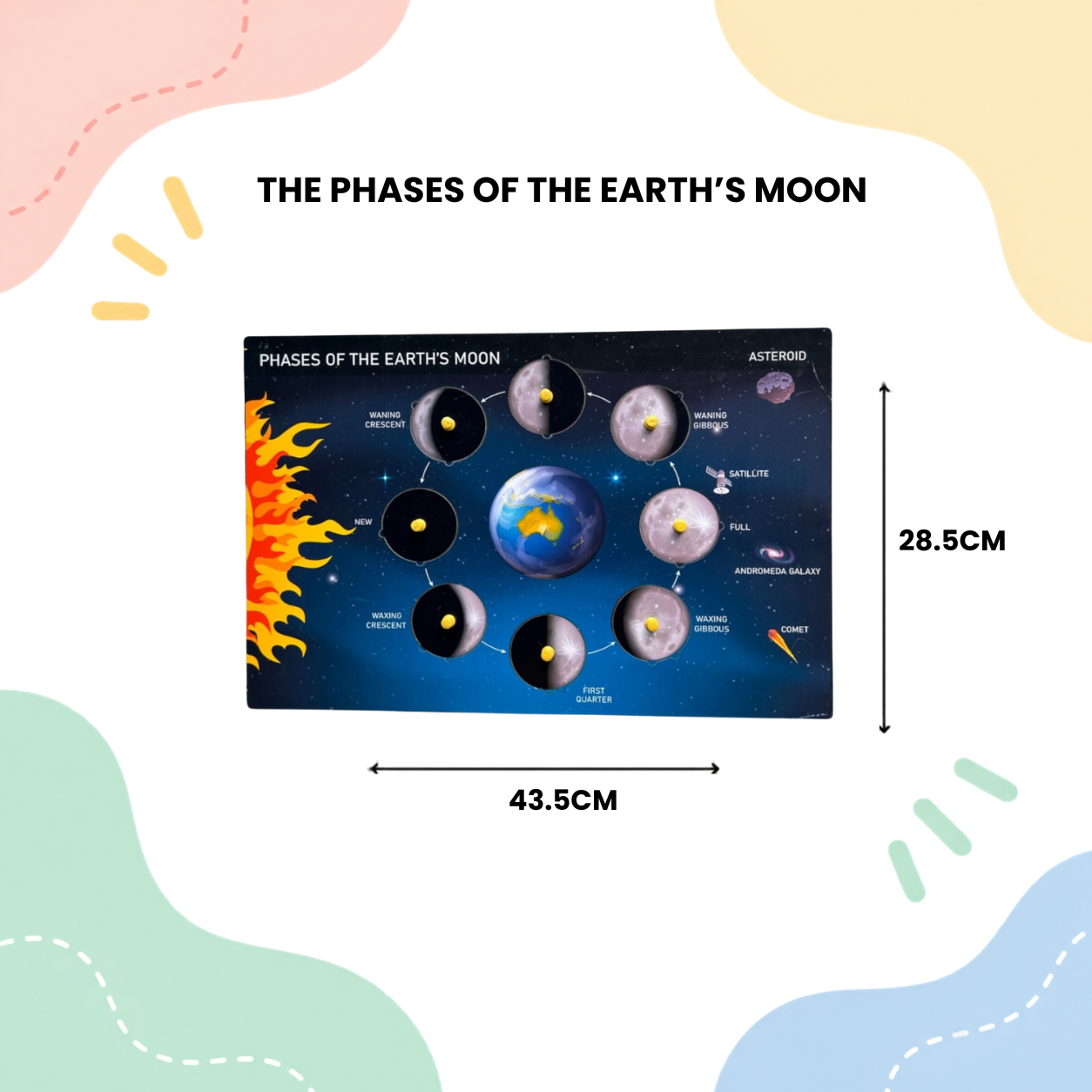 The Phases of the Earth's Moon - Image 4