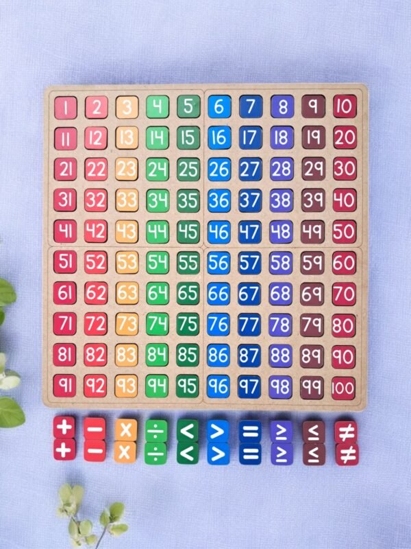 100 Frame & Phonics Kit - Image 3