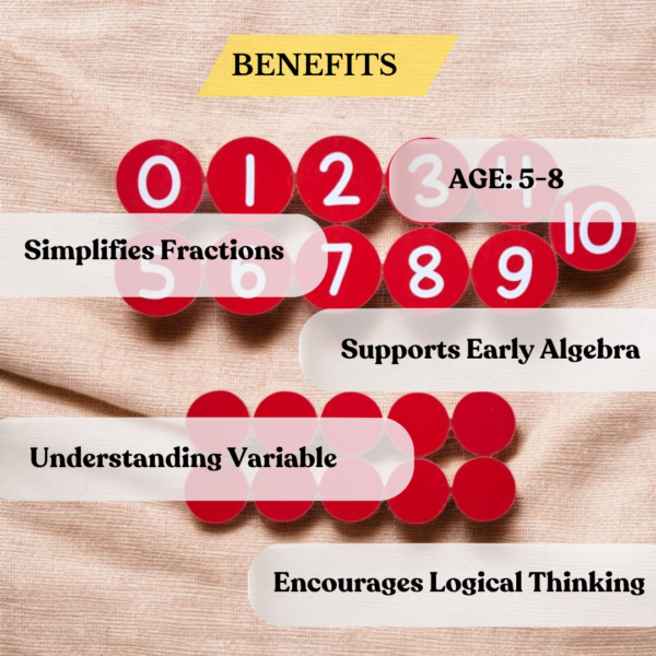 Number Bonds Math-Wipe And Clean Board - Image 4