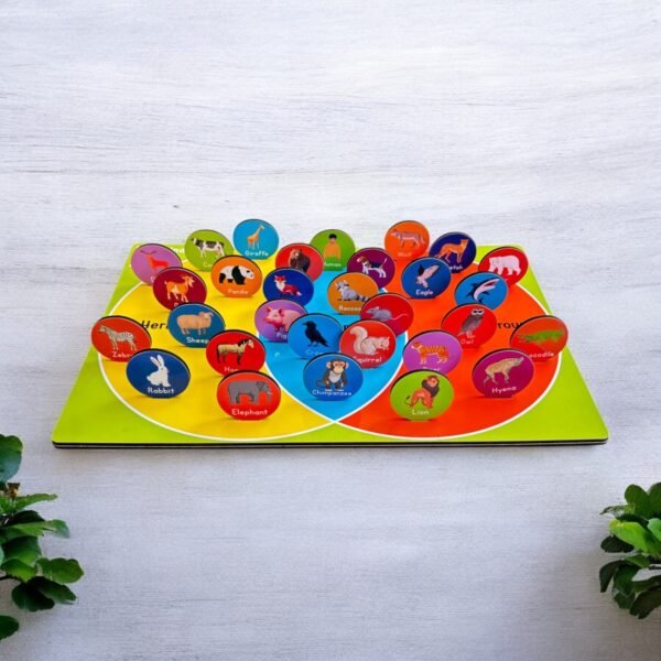 Animal Classifications Puzzle - Image 3