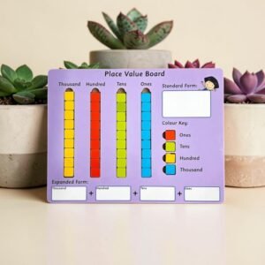 Place Value Board