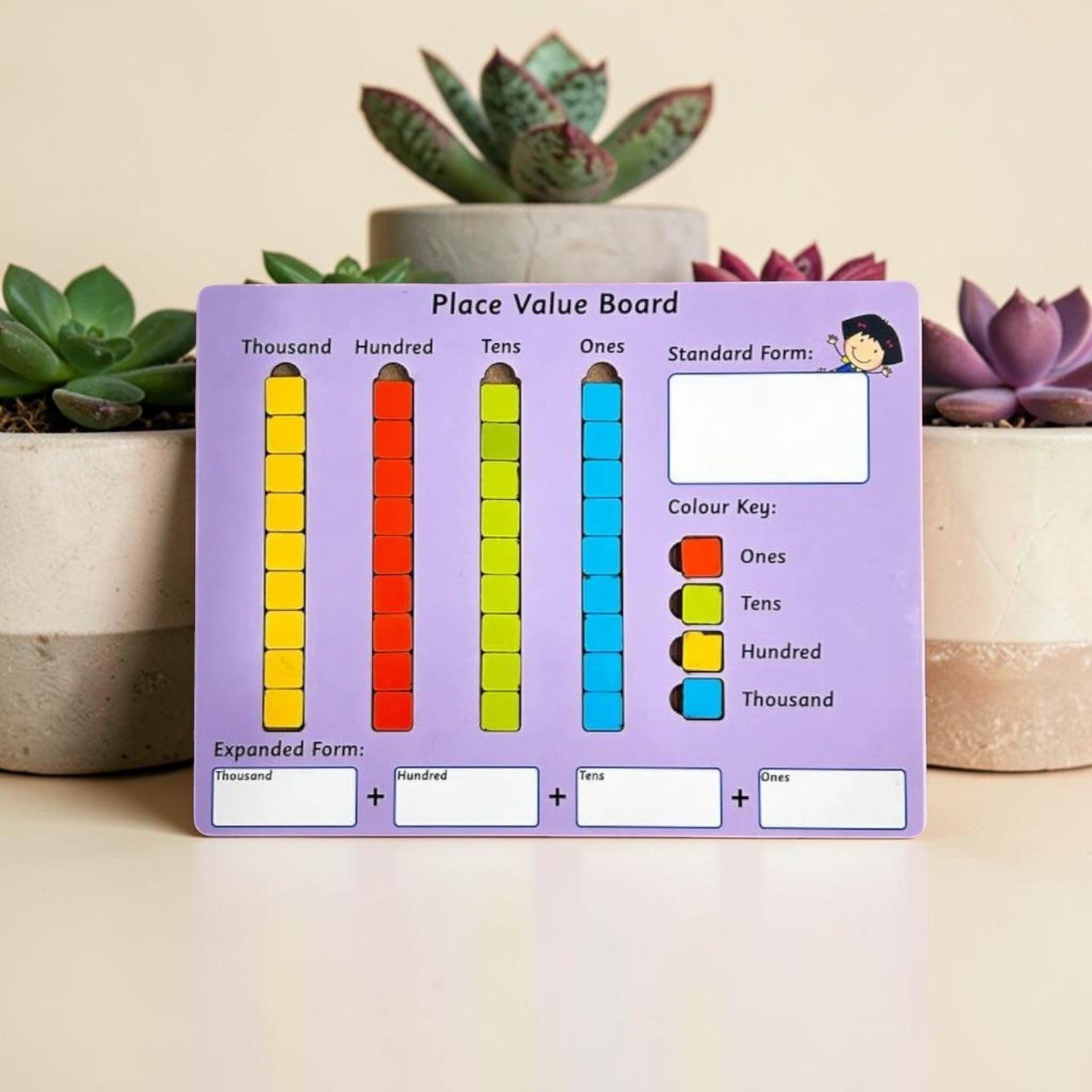 Place Value Board