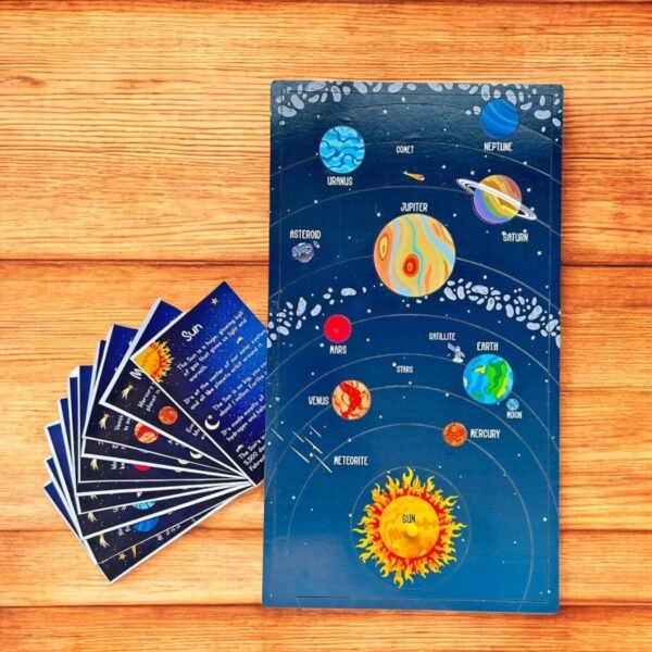Space Combo Kit - Image 4