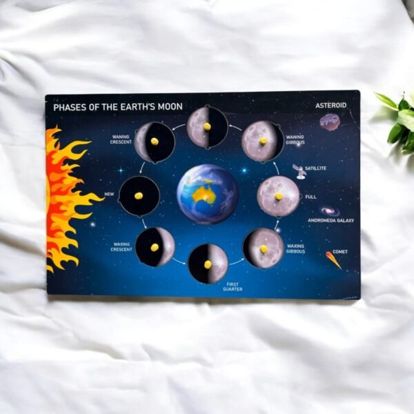 Space Combo Kit - Image 3