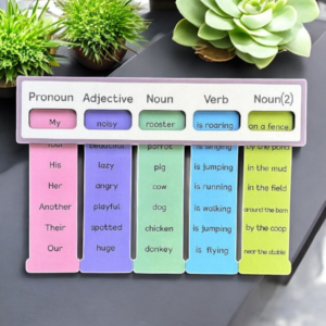 Slide and Learn-Parts Of Speech