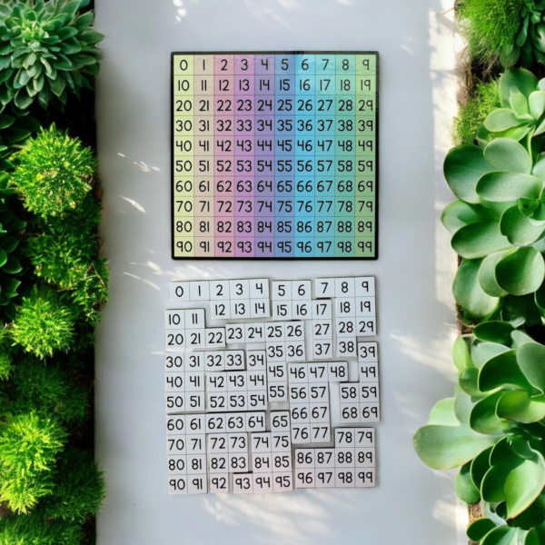 1-100 Chart Puzzle - Image 4