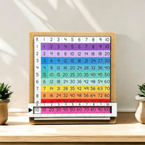 Interactive Multiplication - Slider