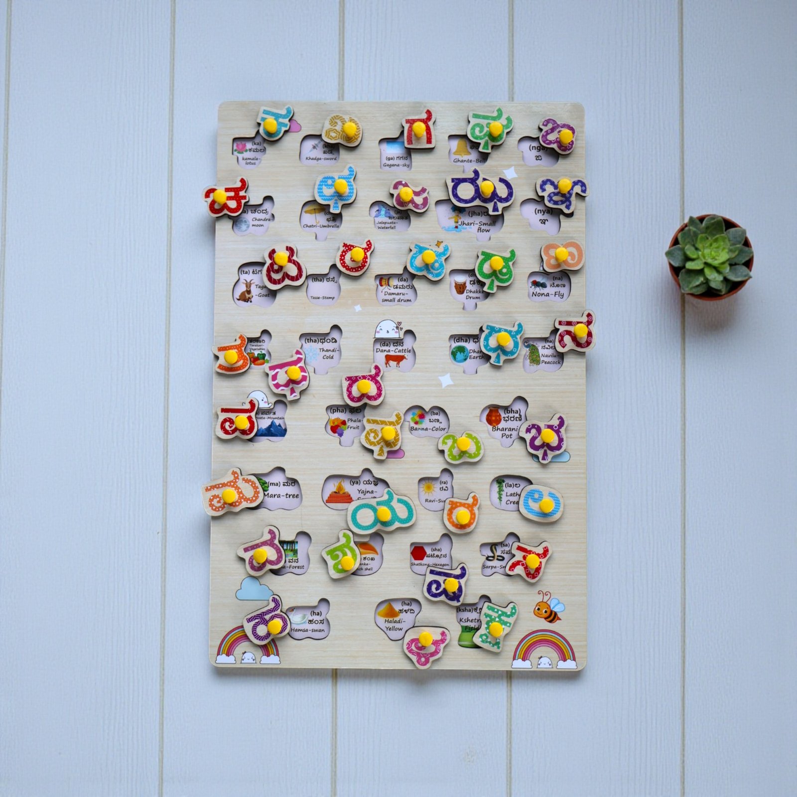 Kannada Consonants - Wipe And Clean Board - Image 2