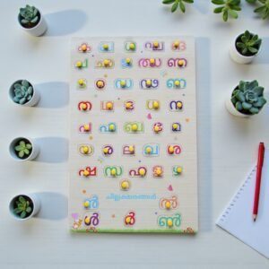 Malayalam Consonants - Wipe And Clean Board