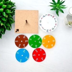 CVC Word Wheel