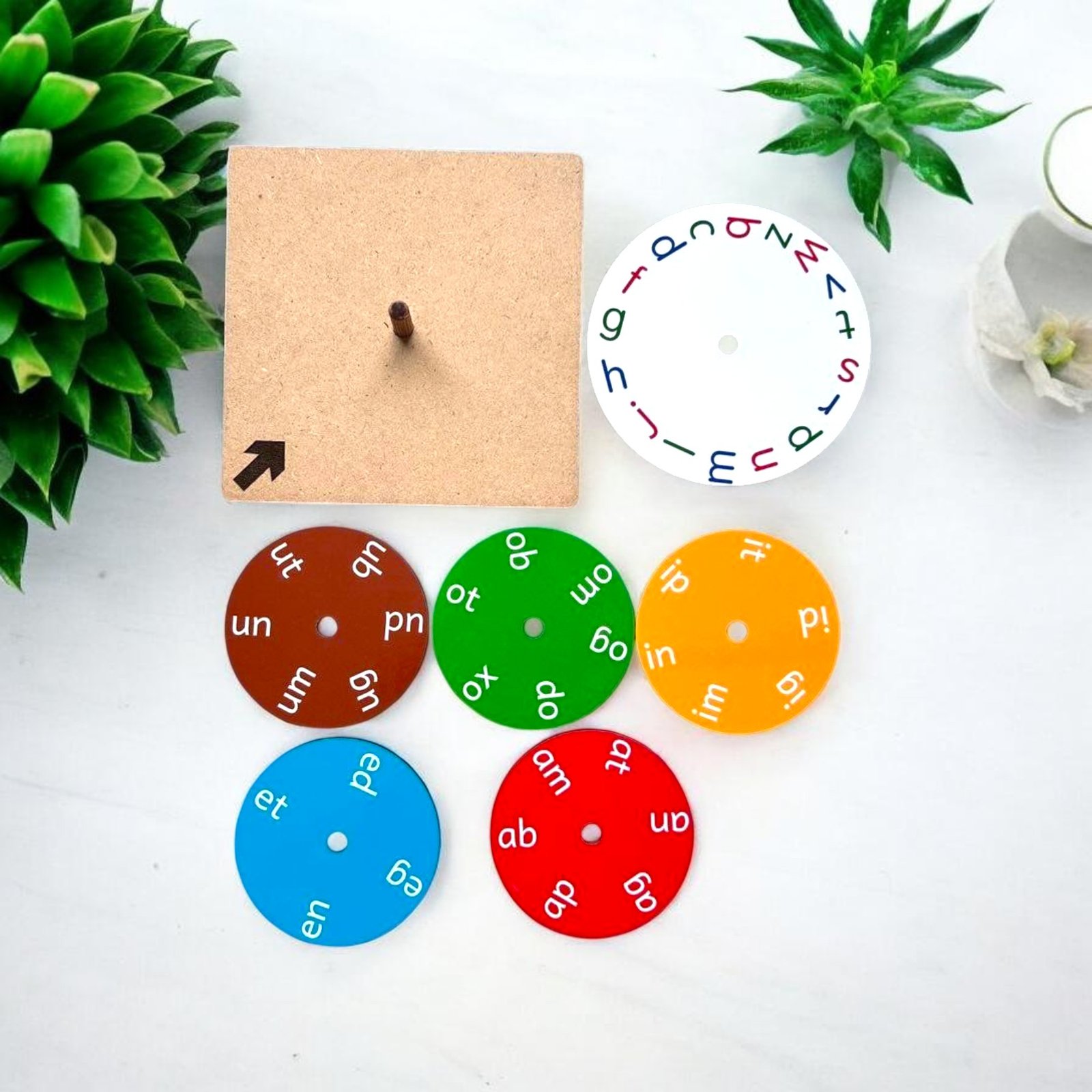 CVC Word Wheel