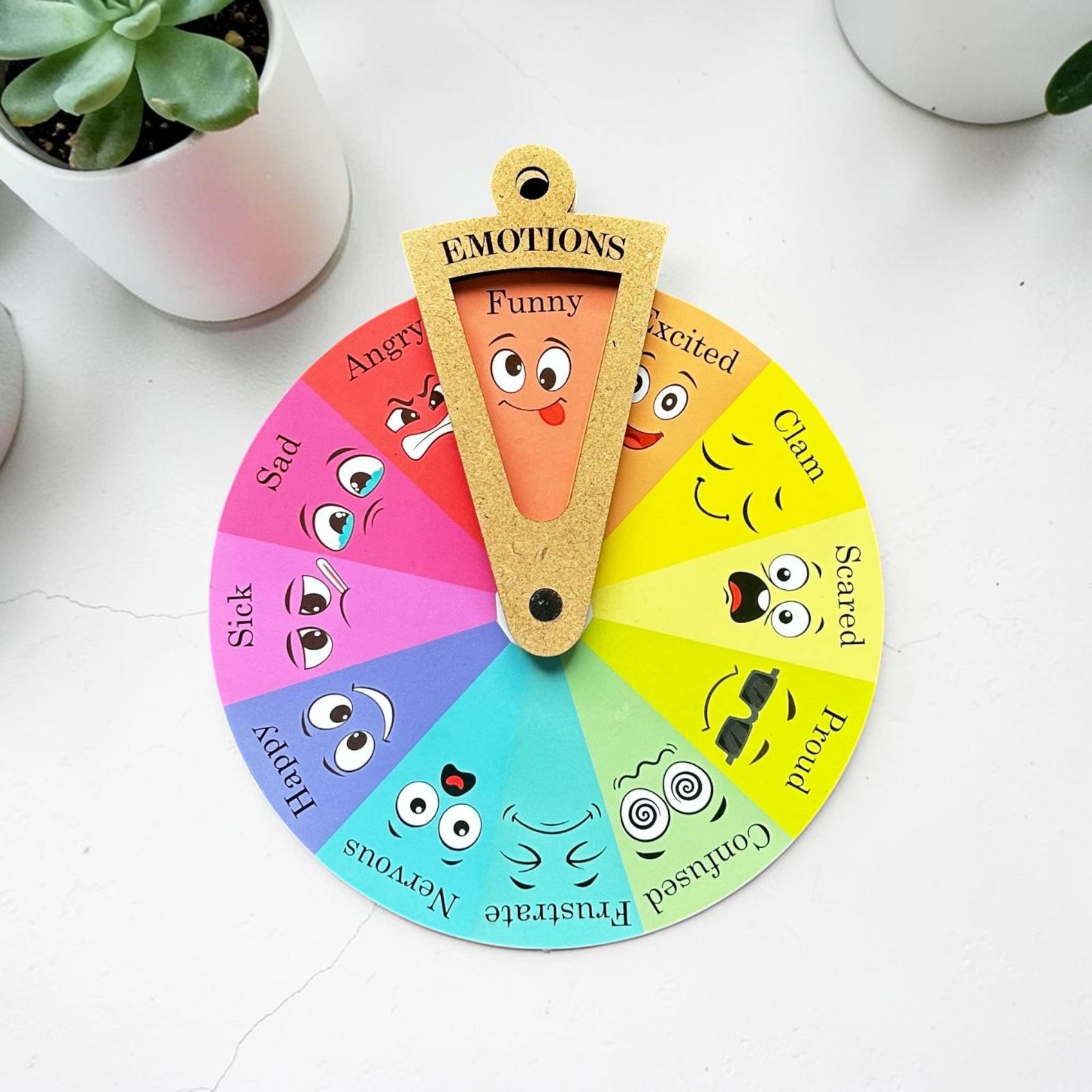 Emotions Wheel – Learn, Express & Understand Feelings - Image 2