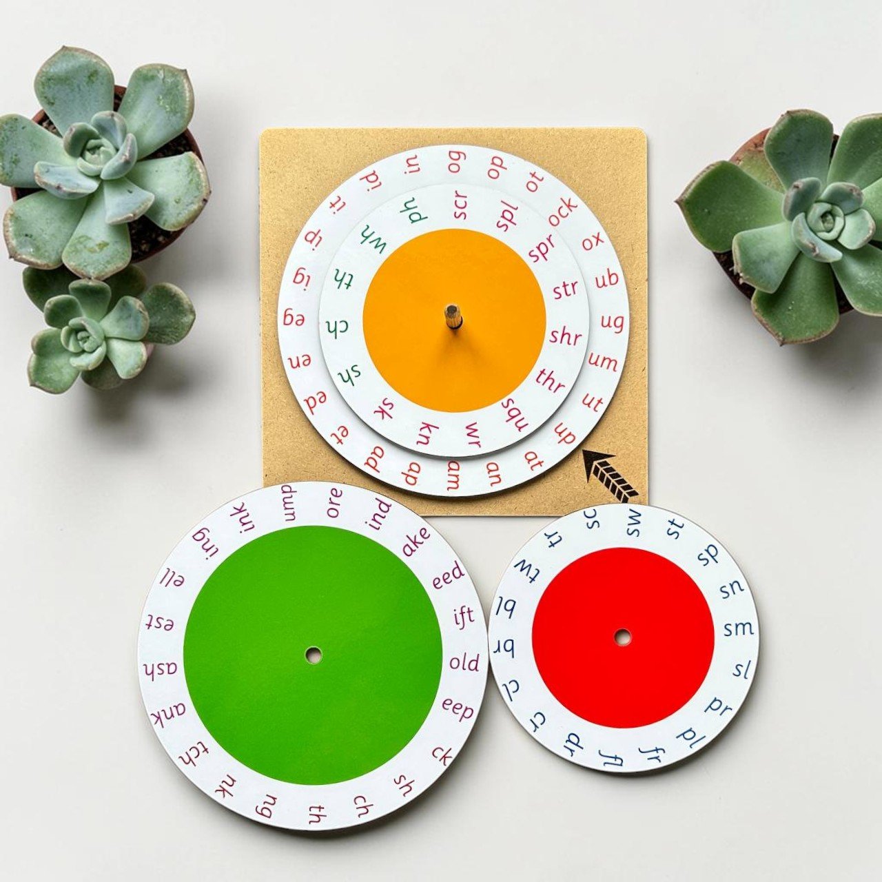 Phonics Blend Wheel