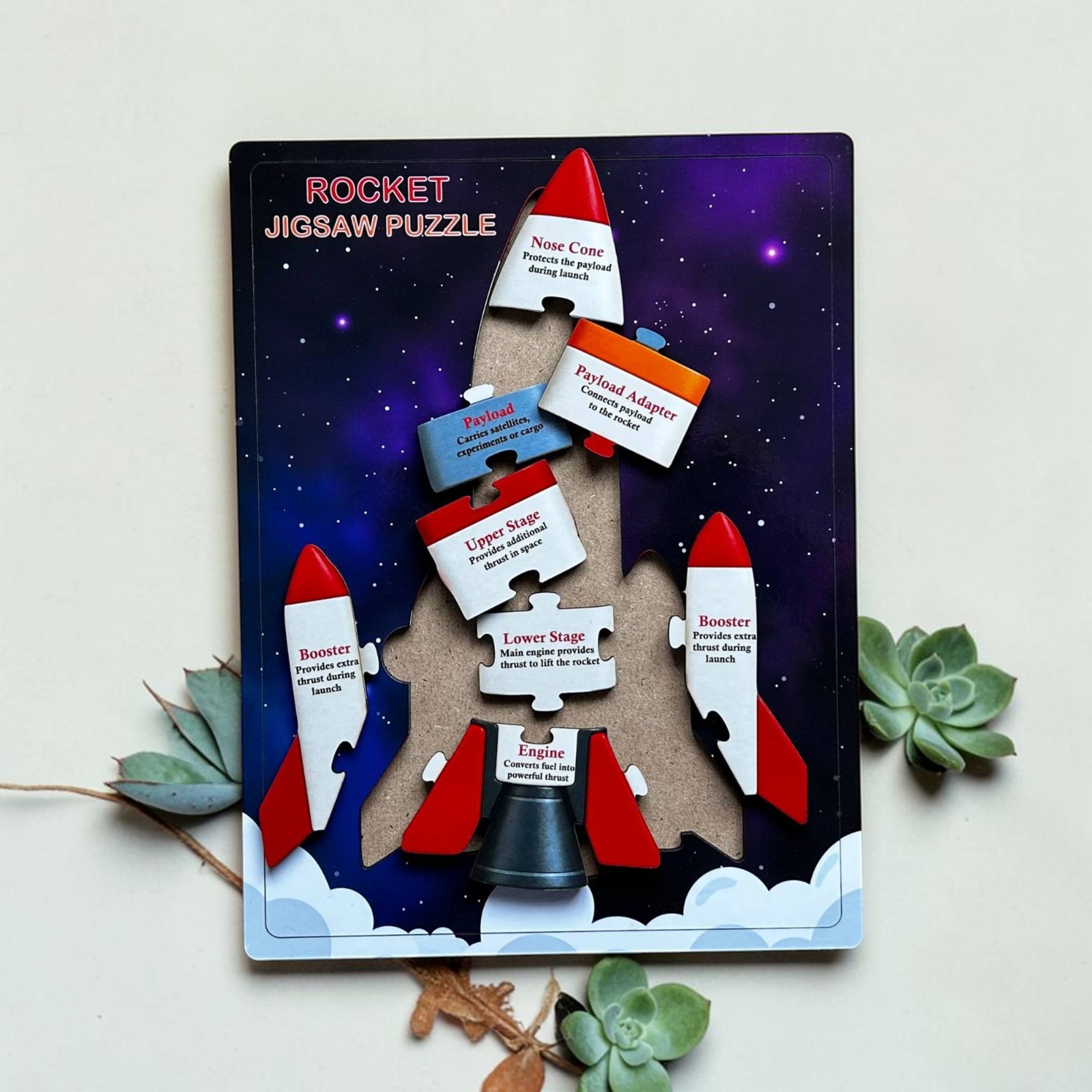 Rocket Explorer – Educational Jigsaw Puzzle - Image 3
